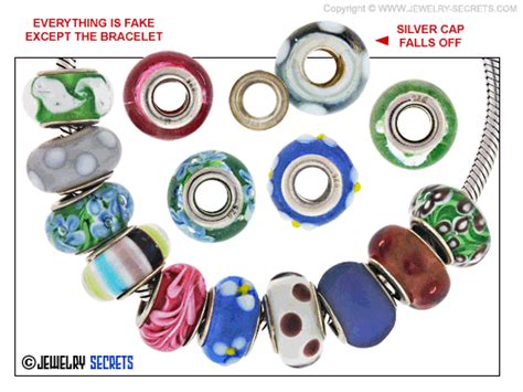 are there lots of pandora fake beads from china